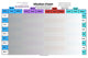This simplified liquid dilution charts eliminates the mental math and guessing fill lines on bottles. Quickly measure out the ounces of concentrated product needed and the amount of water required for the widely used dilution rates found in the professional pet grooming industry. Dilution rates were developed for concentrated shampoos, conditioners and finishing products. Poster and Magnet Options.